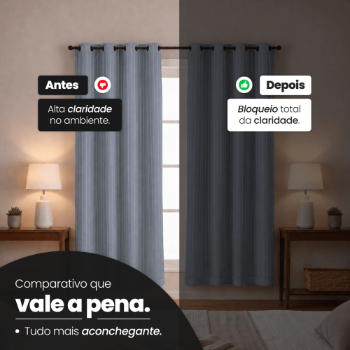 Cortina Blackout + Tecido Voil 2,00M x 1,30M Corta Luz Total
